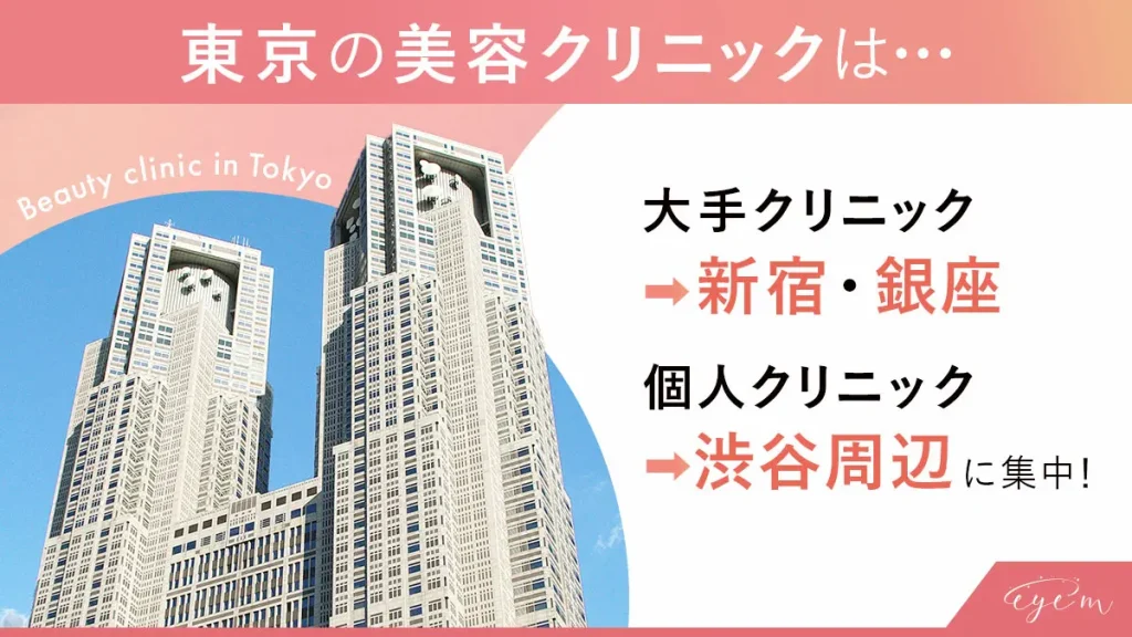 東京の美容クリニック所在地