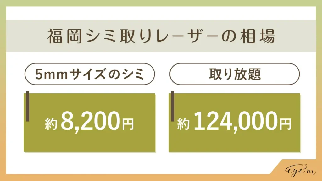 福岡のシミ取りレーザー料金相場 5mmサイズのシミ：約8,200円 取り放題：約124,000円