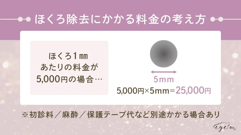 ほくろ除去にかかる料金の考え方