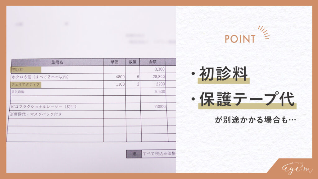 初診料、保護テープ代が含まれているか確認