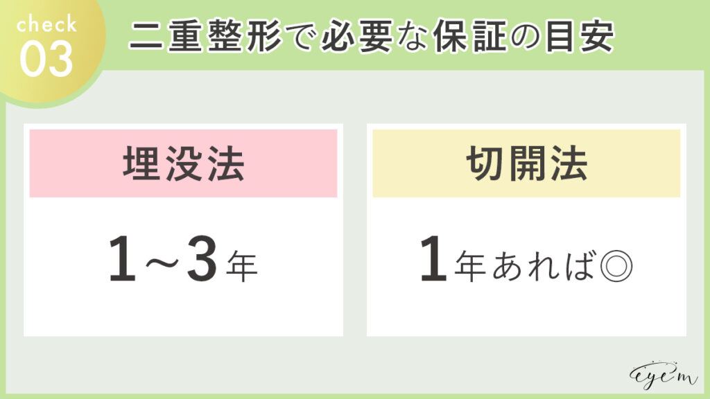 二重整形の保証の目安は、埋没法1～3年、切開法は1年あれば○