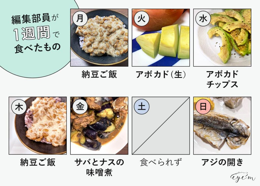 編集部員が1週間で実際に食べた血の巡りをよくする食べ物