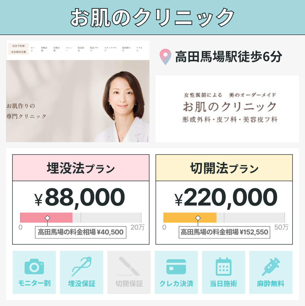 お肌のクリニックの価格とサービス一覧