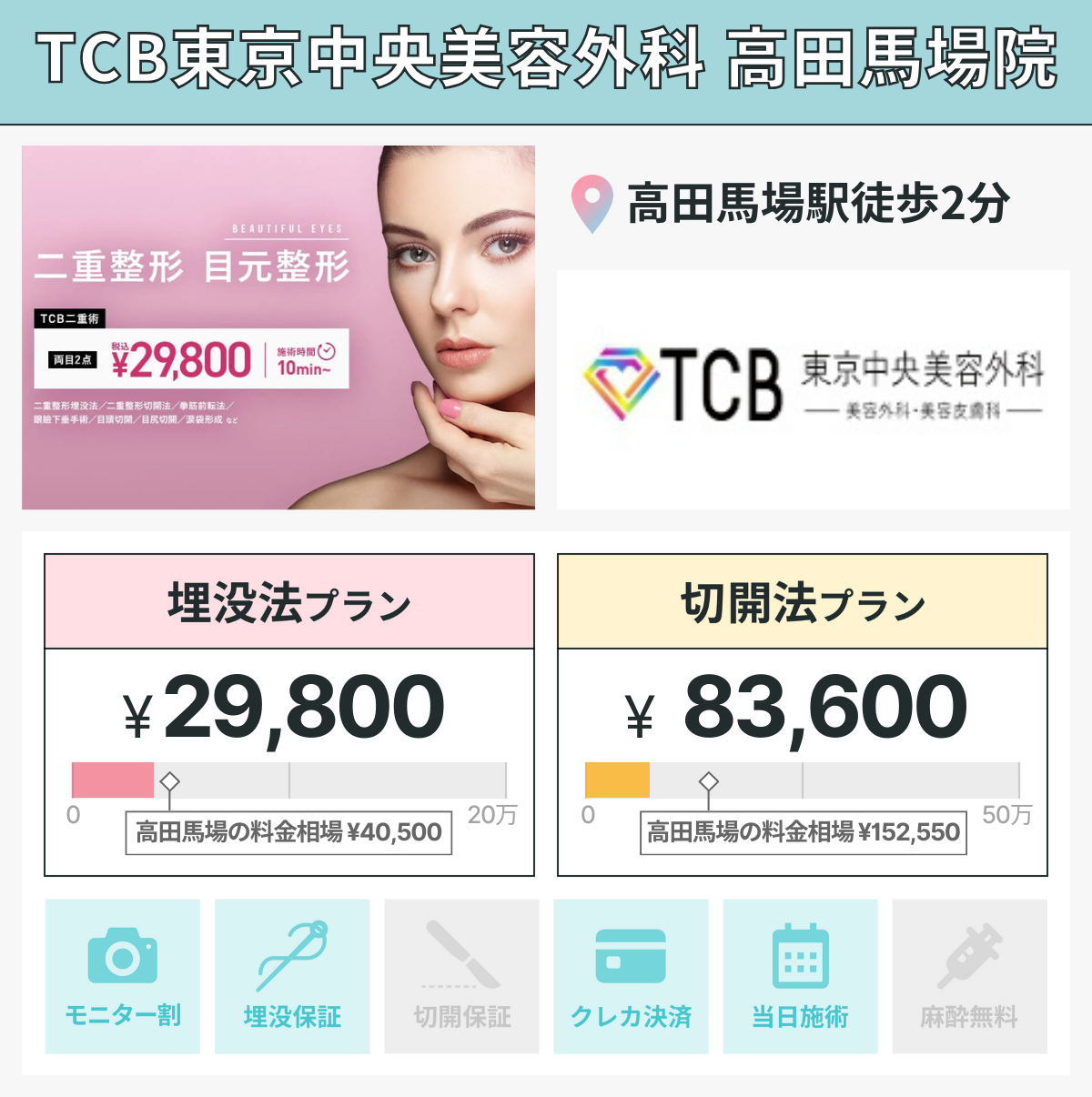 TCBの価格とサービス一覧