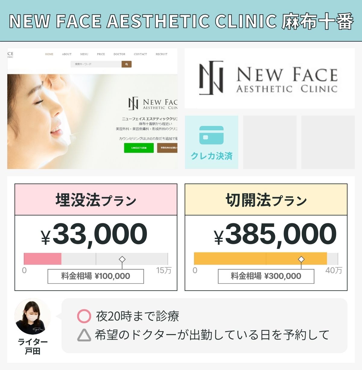 NEW FACE AESTHETIC CLINIC 麻布十番