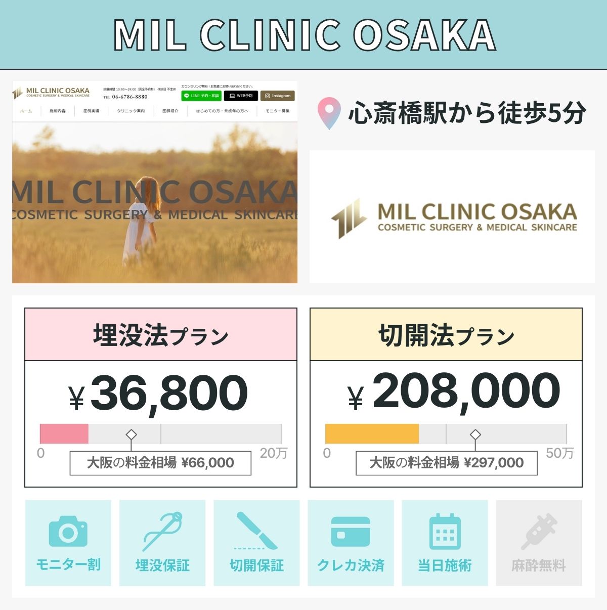 MIL CLINIC OSAKA