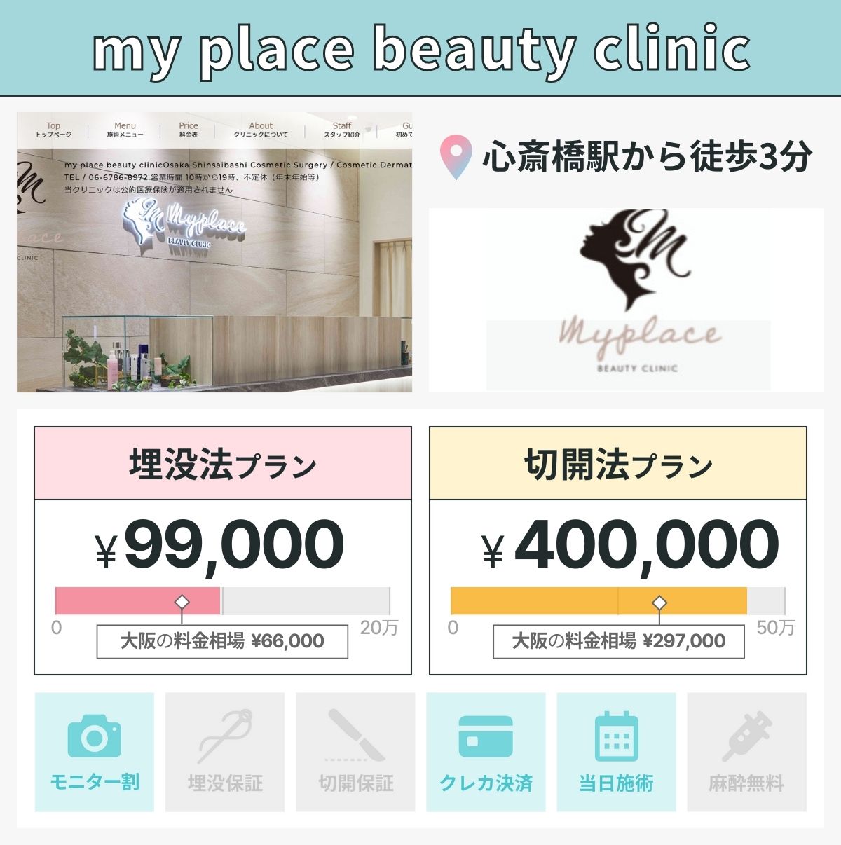 my place beauty clinic