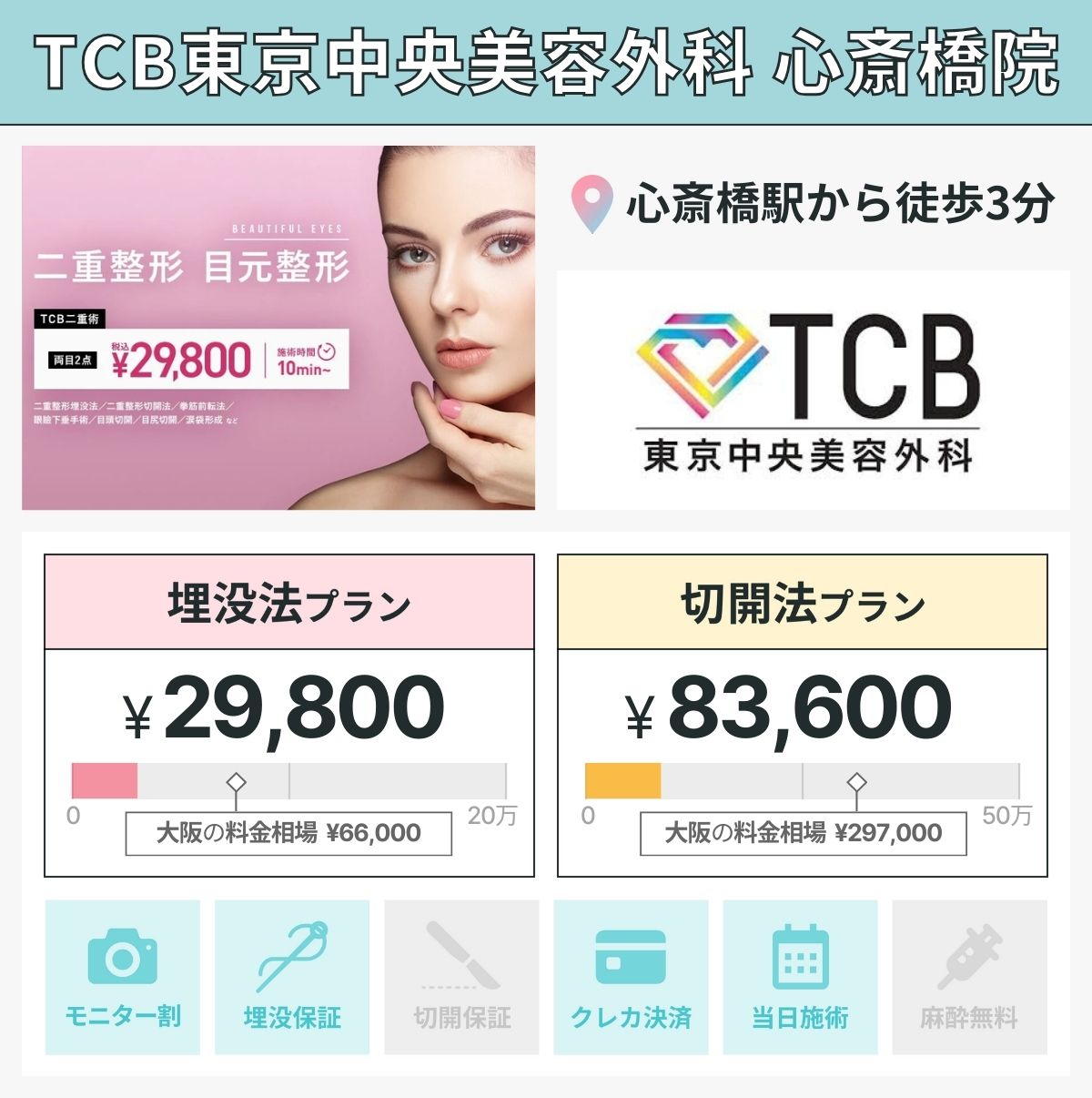 TCB東京中央美容外科 心斎橋院