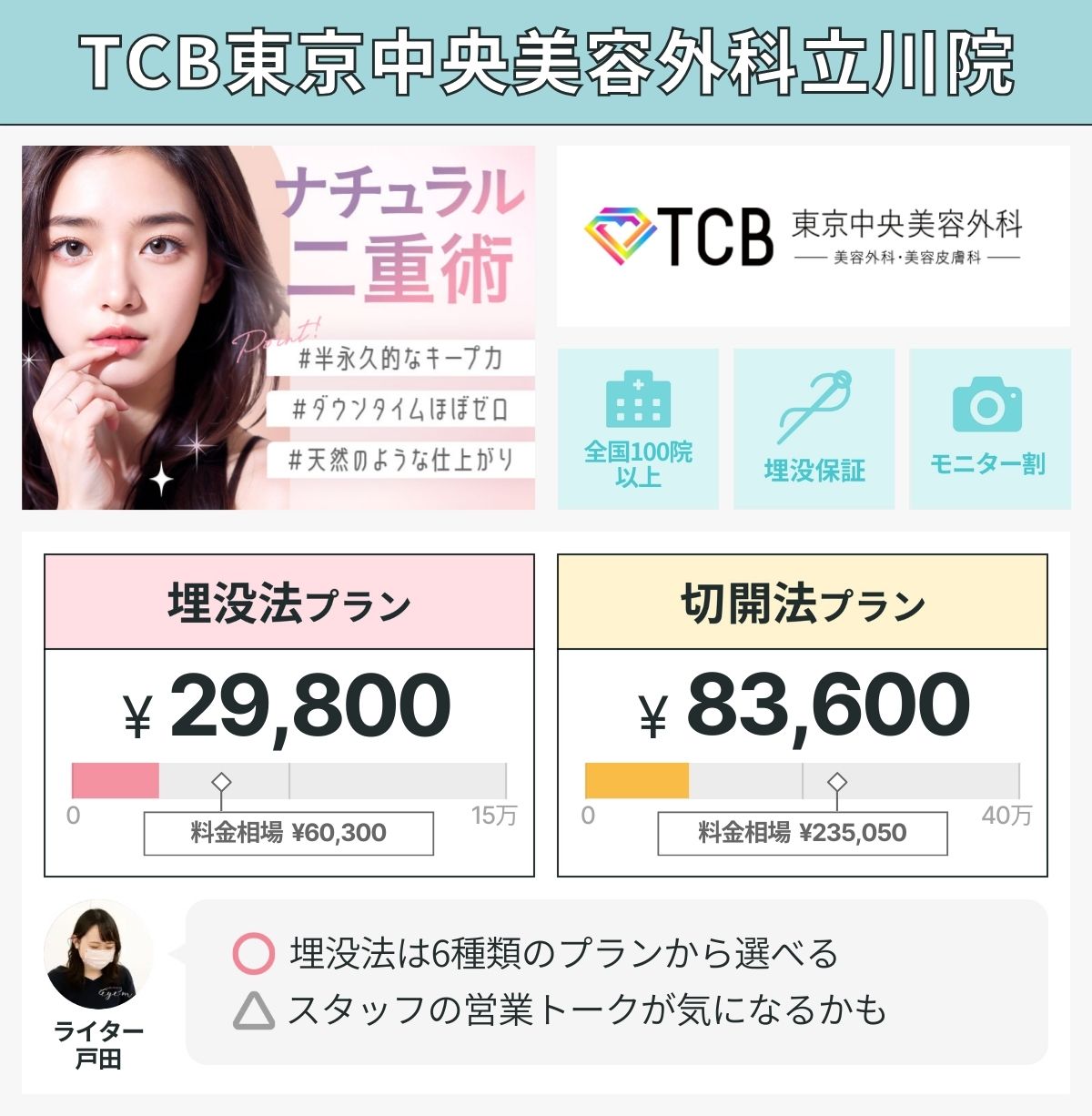 TCB東京中央美容外科