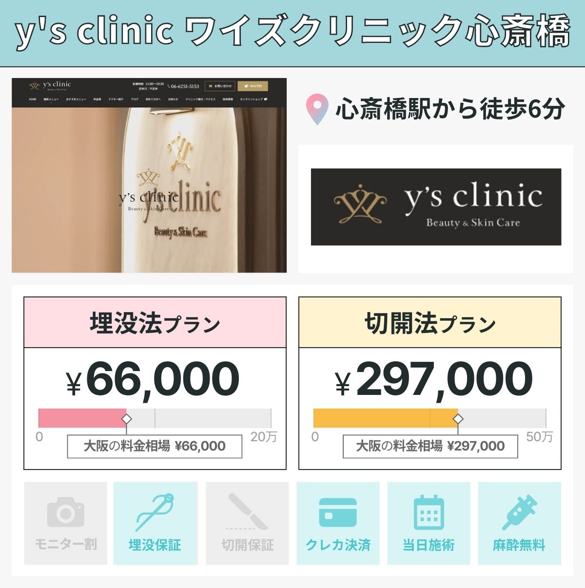 y's clinic ワイズクリニック心斎橋